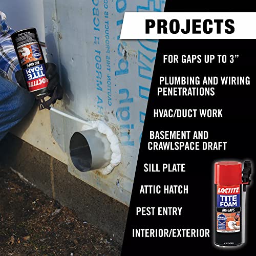 Loctite Tite Foam Sealant for Large Gaps - 12oz Spray - DIY Builder's Hub