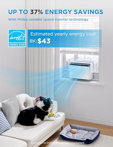 Midea 8000 BTU U-Shaped Window Air Conditioner - Image 4