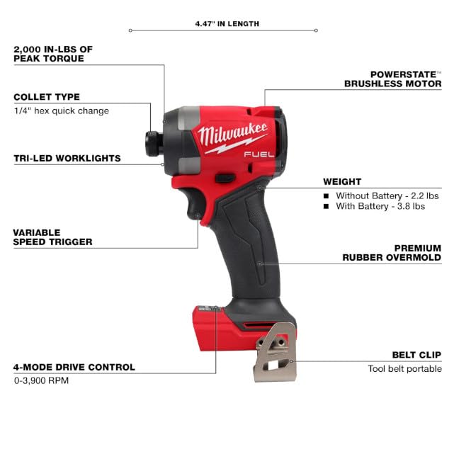 Milwaukee M18 FUEL 1/4" Hex Impact Driver Without Battery or Charger - DIY Builder's Hub
