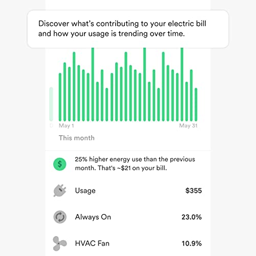 Sense Flex Smart Home Energy Monitor - Track Your Usage - DIY Builder's Hub