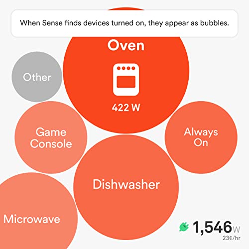 Sense Flex Smart Home Energy Monitor - Track Your Usage - DIY Builder's Hub