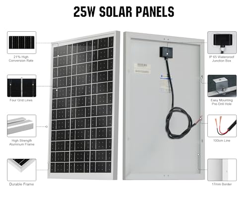 25W High-Efficiency Monocrystalline Solar Panel Charger - DIY Builder's Hub