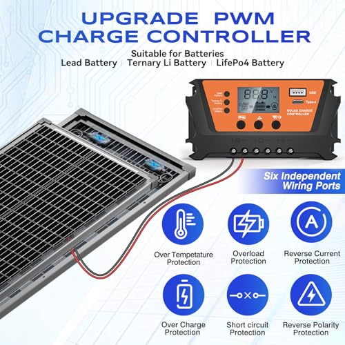 200W Bifacial Solar Panel Kit for Efficient Energy Production - DIY Builder's Hub