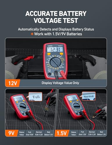 AstroAI Digital Multimeter for Accurate Electrical Testing - DIY Builder's Hub