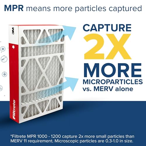 Filtrete 20x25x5 High-Efficiency AC Air Filter - DIY Builder's Hub