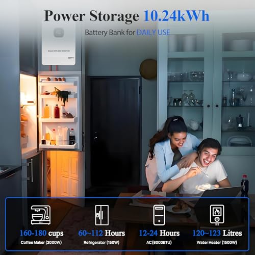 All-in-One Off-Grid Solar System Kit for Energy Independence - DIY Builder's Hub