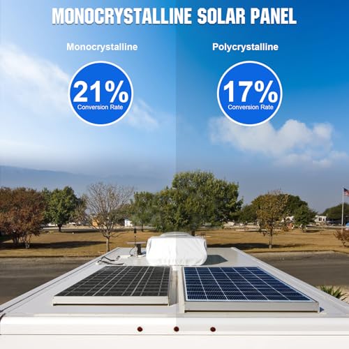 25W High-Efficiency Monocrystalline Solar Panel Charger - DIY Builder's Hub