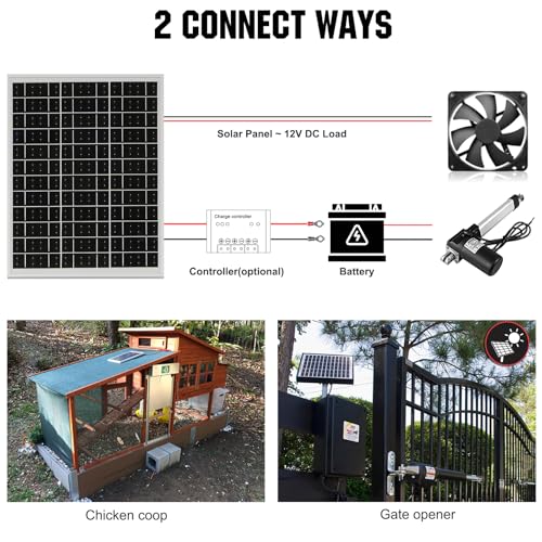 25W High-Efficiency Monocrystalline Solar Panel Charger - DIY Builder's Hub