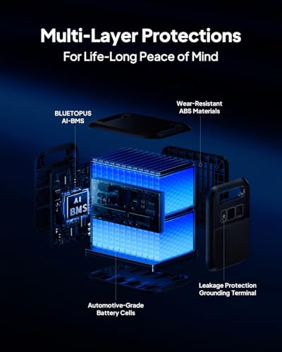 BLUETTI Elite 200 V2 Portable Power Station - 2073.6Wh Backup - DIY Builder's Hub