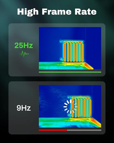H128 Handheld Thermal Imaging Camera for Inspections - DIY Builder's Hub
