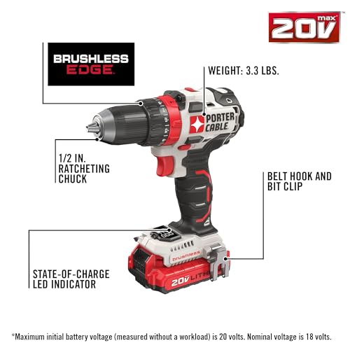 PORTER-CABLE 20V MAX Cordless Drill Kit with 2 Batteries - DIY Builder's Hub