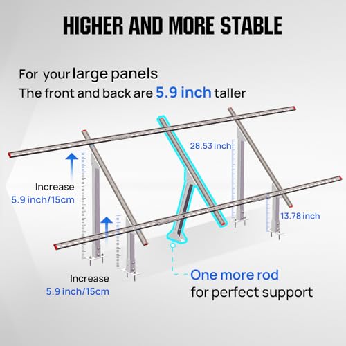 ECO-WORTHY Solar Panel Mounting Bracket Kit - Multi-Piece Set - DIY Builder's Hub