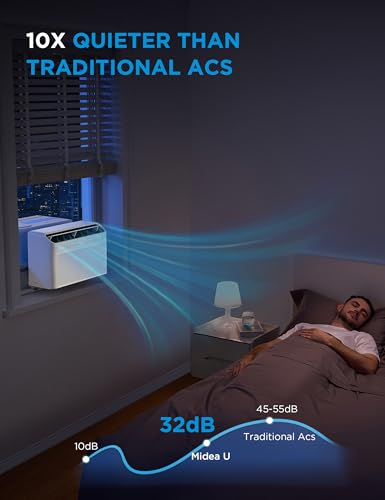 Midea 8000 BTU U-Shaped Window Air Conditioner - DIY Builder's Hub