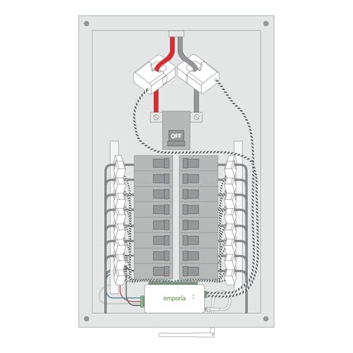 Emporia Vue 3 Energy Monitor - Real-Time Power Usage Tracker - DIY Builder's Hub