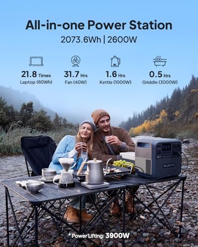 BLUETTI Elite 200 V2 Portable Power Station - 2073.6Wh Backup - DIY Builder's Hub