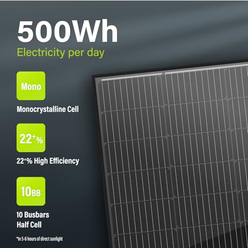 High-Efficiency 100W Monocrystalline Solar Panel for RVs & Boats - DIY Builder's Hub