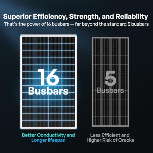 Renogy 100W Monocrystalline Solar Panels - 2-Pack for Off-Grid - DIY Builder's Hub