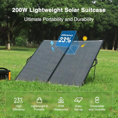 ACOPOWER 200W Portable Solar Panel Kit for Camping & RV - DIY Builder's Hub
