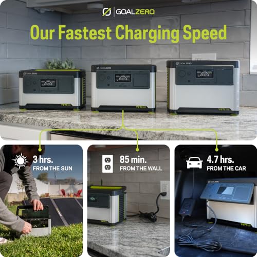 Goal Zero Yeti 500 Portable Power Station - 499Wh Solar Generator - DIY Builder's Hub