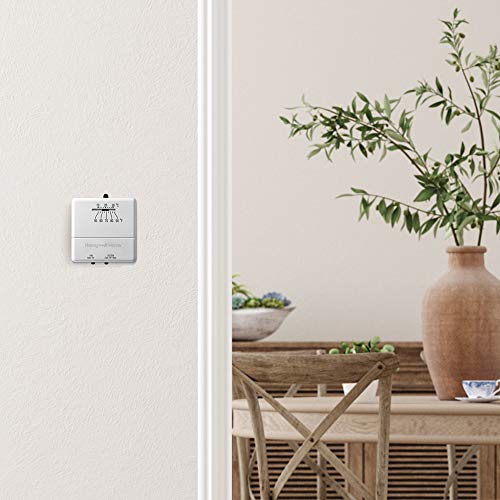 Honeywell Economy Manual Thermostat for Energy Savings - DIY Builder's Hub