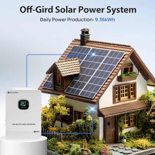 All-in-One Off-Grid Solar System Kit for Energy Independence - DIY Builder's Hub