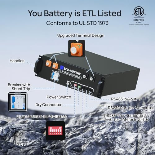 All-in-One Off-Grid Solar System Kit for Energy Independence - DIY Builder's Hub