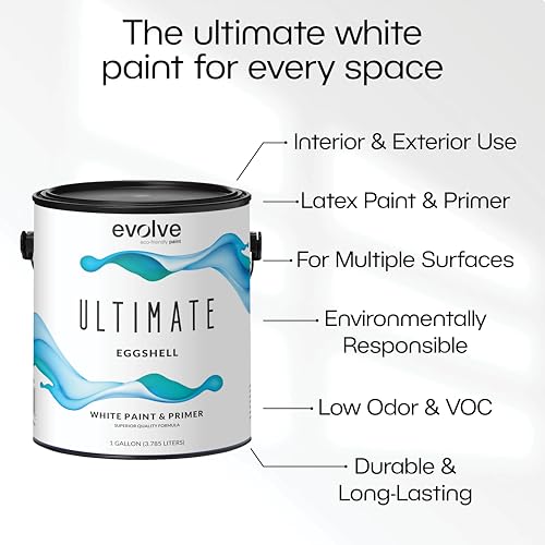 Evolve All-in-One Paint and Primer for Any Surface - DIY Builder's Hub
